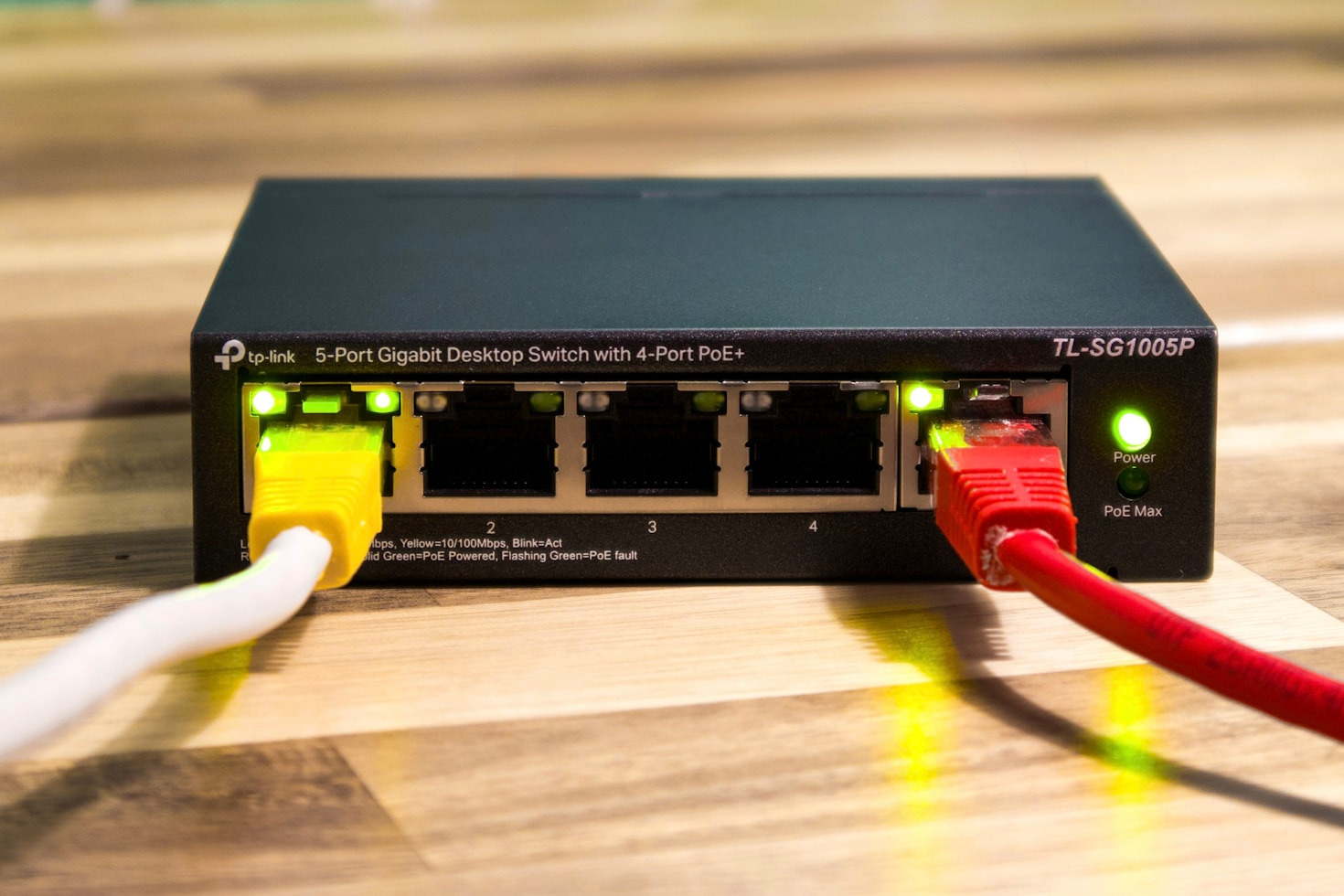 Key Cybersecurity Practices for Professionals